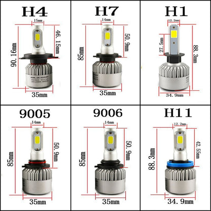 LED Car Headlight